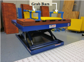 Protocol B set up consists of a transfer station with grab bars on the side. The image shows a 6 inch grab bars, but 2.75 inch grab bars could be used on the station as well. Primary measures collected fro Protocol B include maximum and minimum heights attained, preferred seat width, and wheeled mobility device angle and position.