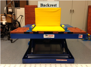 Protocol C set up consists of a transfer station with grab bars on the side of the seat and a back rest. Participants could choose a 16' x 14', 16' x 17', or 16' x 20' backrests. Measures collected include maximum and minimum heights attained, preferred seat width, and wheeled mobility device angle and position.